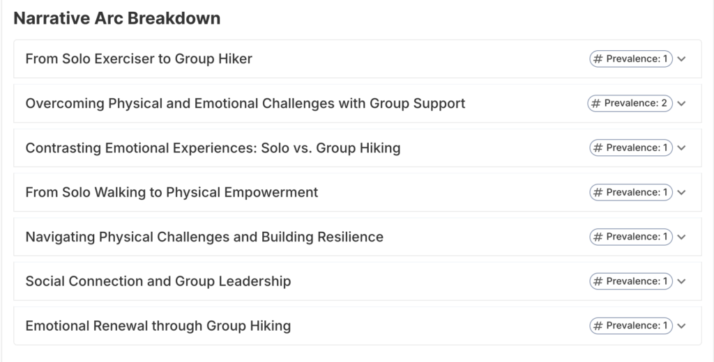 Narrative Arc Analysis