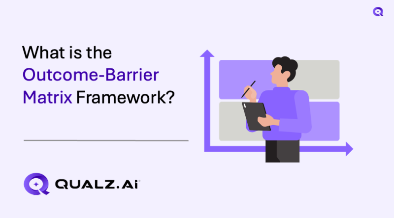 What is the Outcome-Barrier Matrix Framework