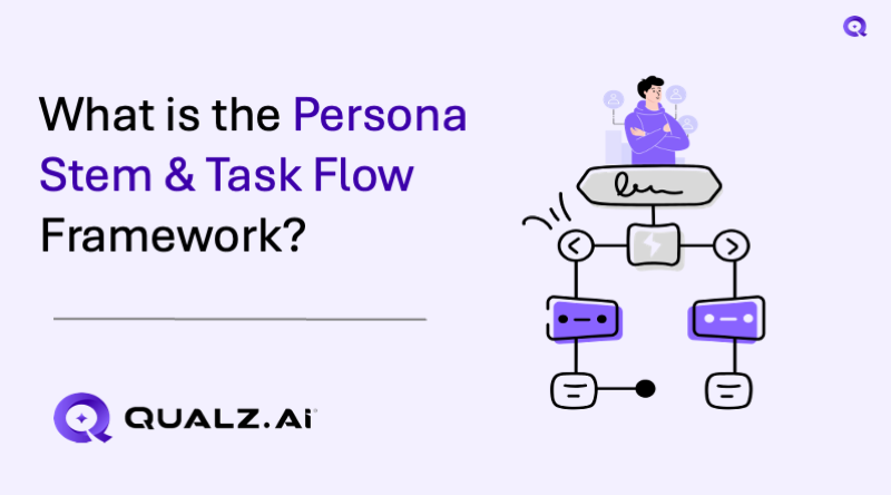 What is the Persona Stem & Task Flow Framework?