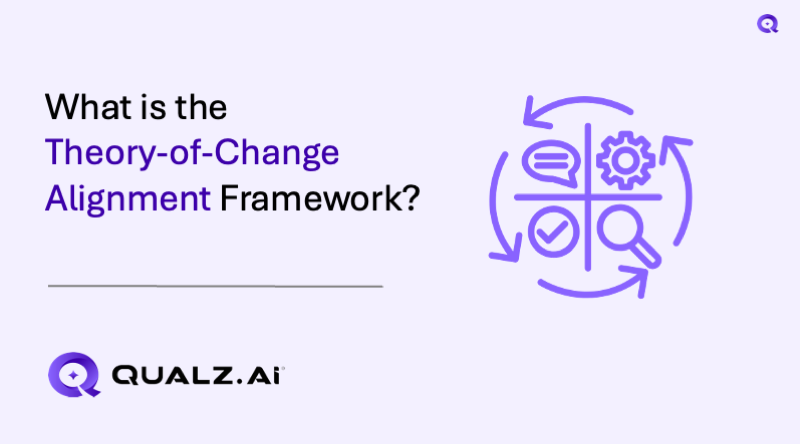 What is the Theory-of-Change Alignment Framework?