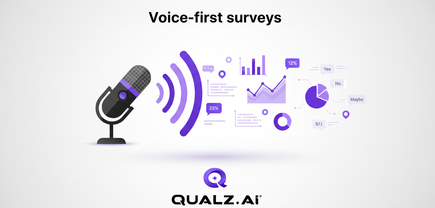 Voice-First Surveys for Market Research