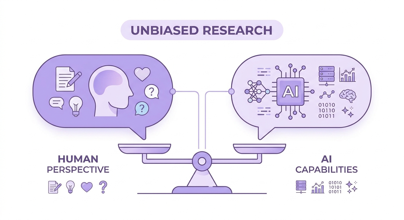 The Moderator Bias Problem: Why AI-Assisted Interviews Produce More Honest Responses