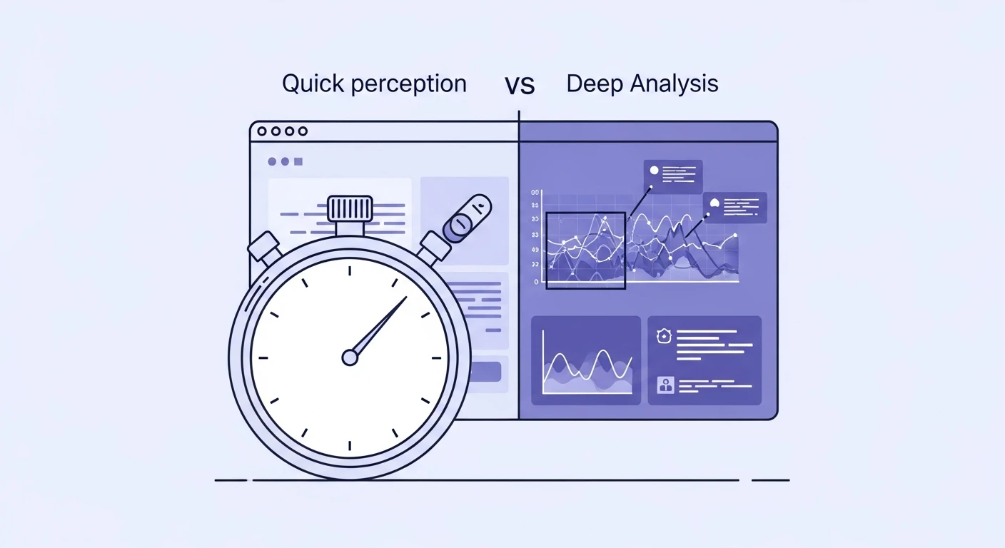 The Five-Second Test Fallacy: Why Snap Judgments Miss the Depth of User Decision-Making
