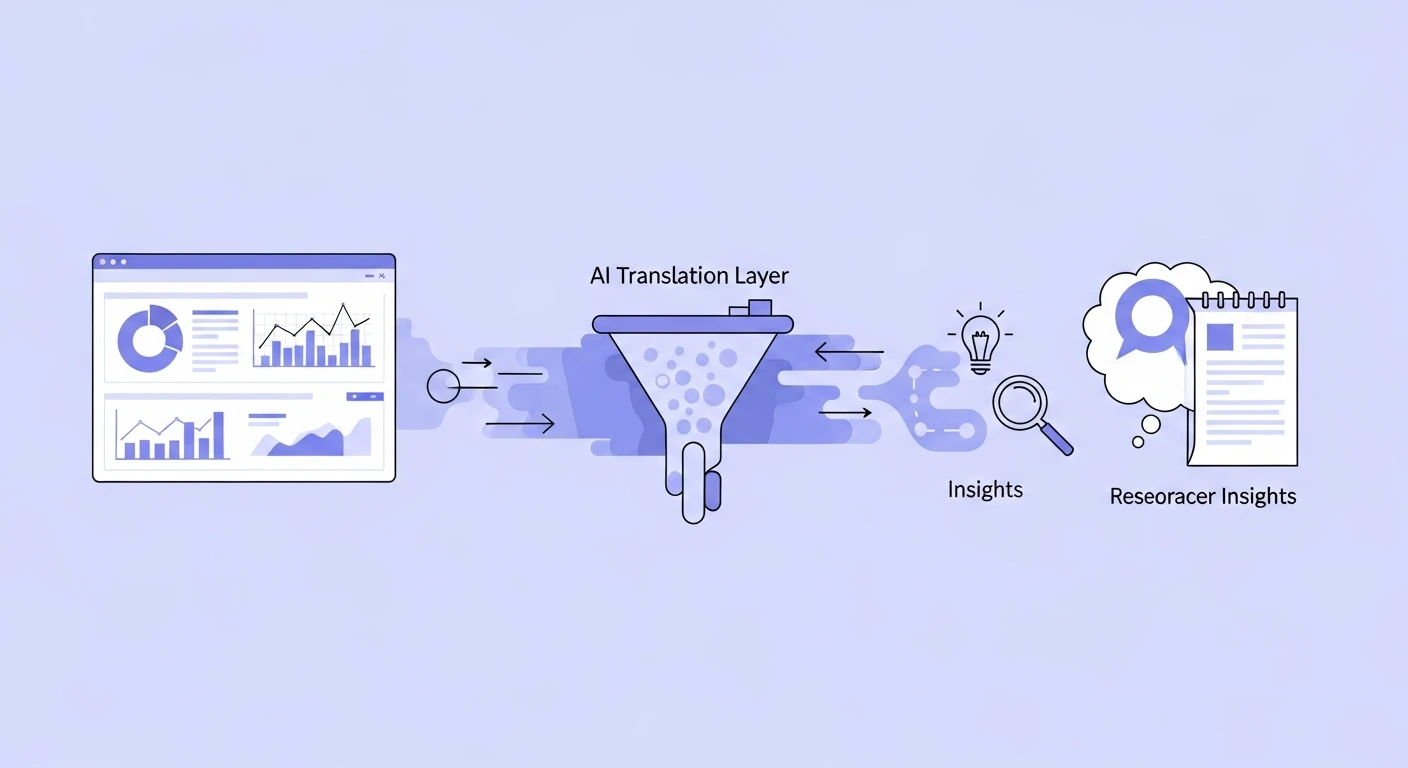 The Translation Layer Problem in AI Research Tools: Why Your Platform's UX Assumptions Shape What Researchers Can Find