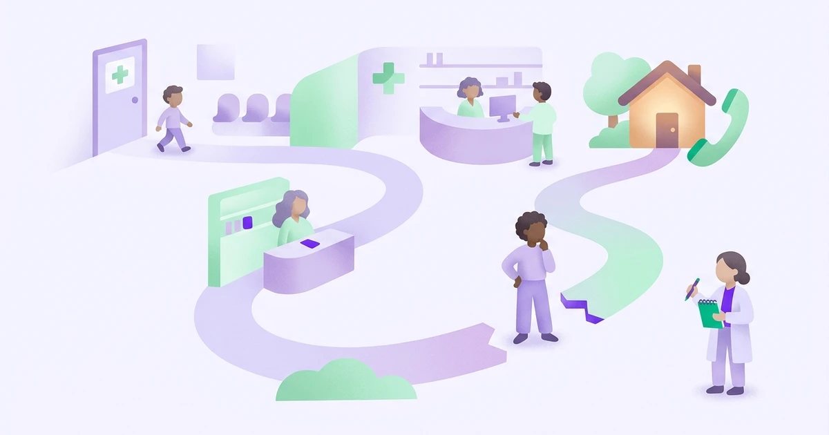 How to Map the Patient Journey From Interview Data, Step by Step