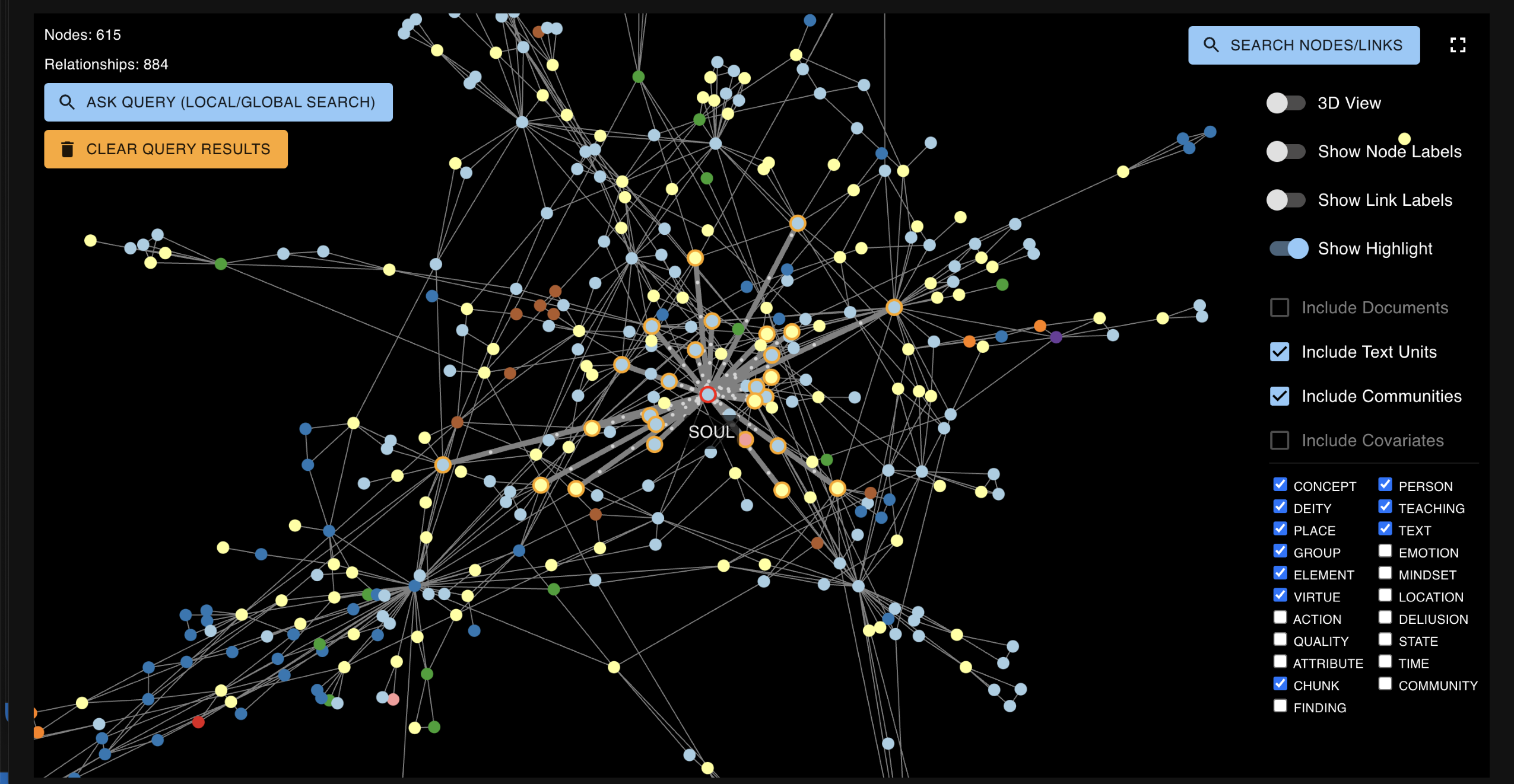 network graph