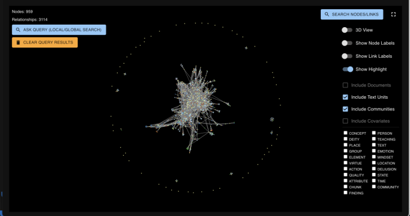 networkgraph