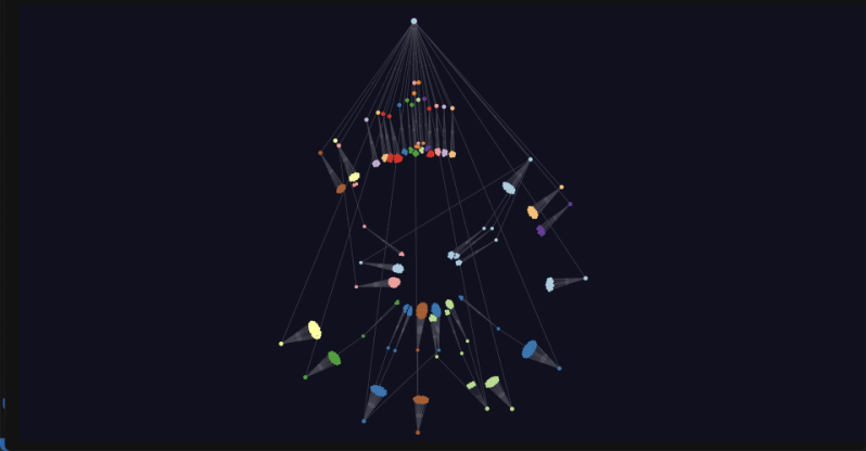 networkgraph3