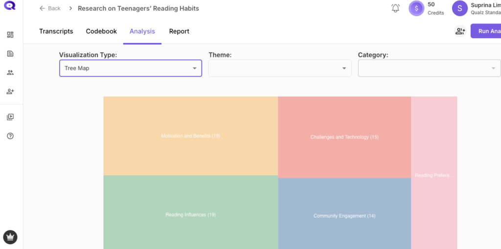 analyze interview data