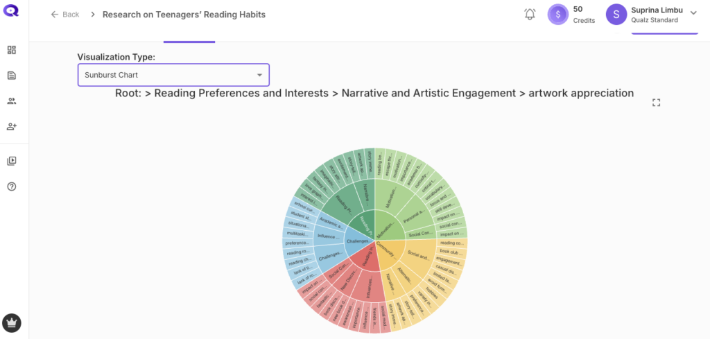 analyze interview data